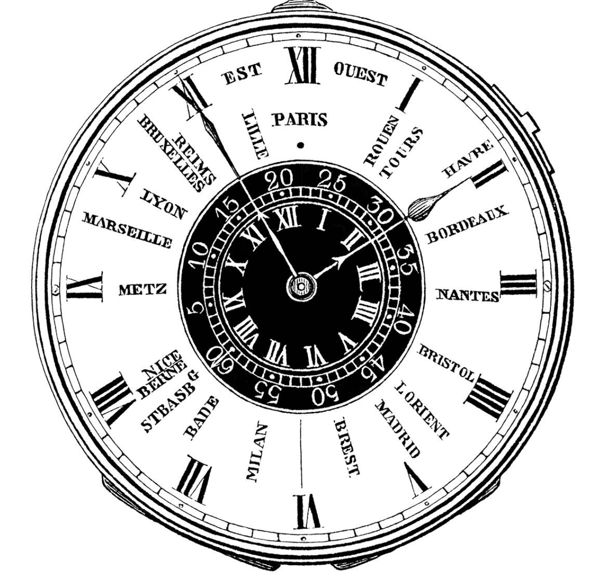 Woodcut of an ornate watch face marked with many cities